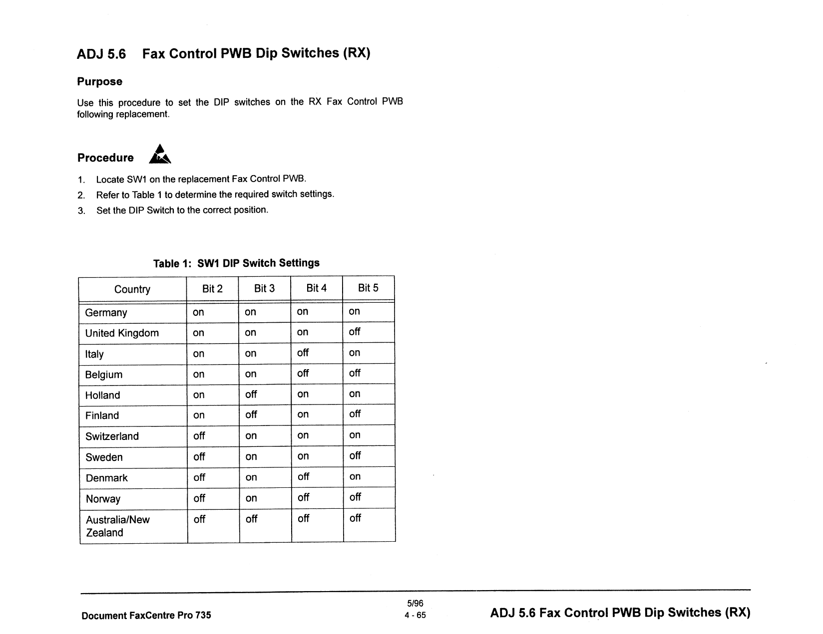 Xerox WorkCentre Pro-735 FaxCentre Parts List and Service Manual-4